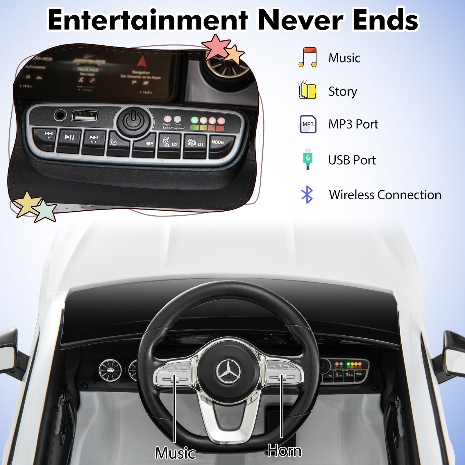 Kids Ride on Car Mercedes-Benz AMG CLA 45 with Remote GBruno Store