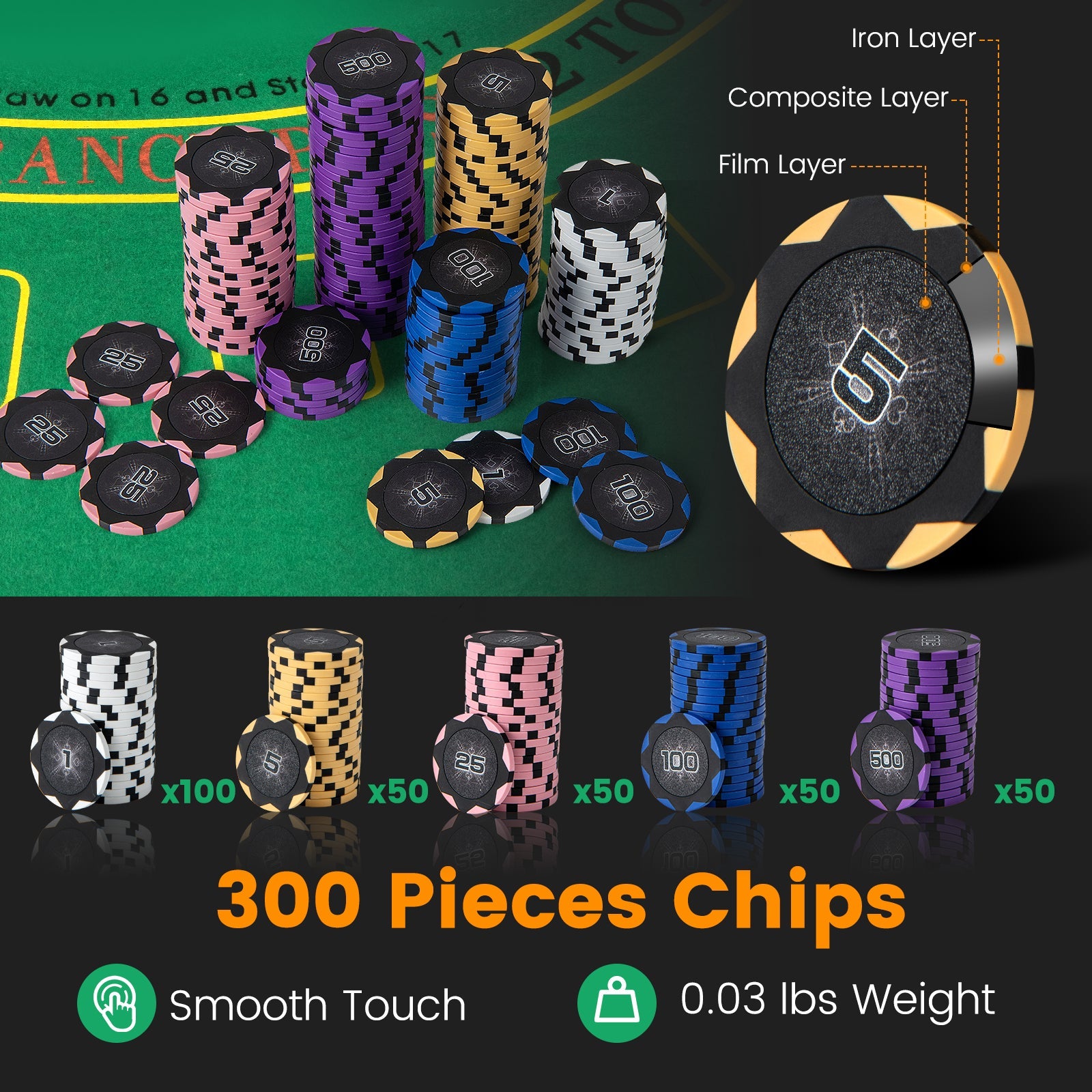 14 Gram Poker Chips 300 Pieces Casino Poker Chip Set-Black DirectDeals