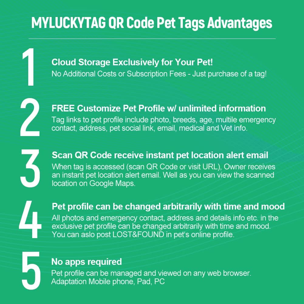 QR Code Pet Tags MJ's Pet Closet