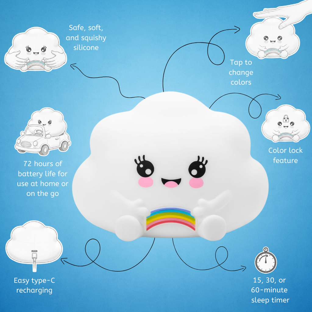 LumiPets® Kawaii Cloud - Children's Nursery Touch Night Light Lumieworld