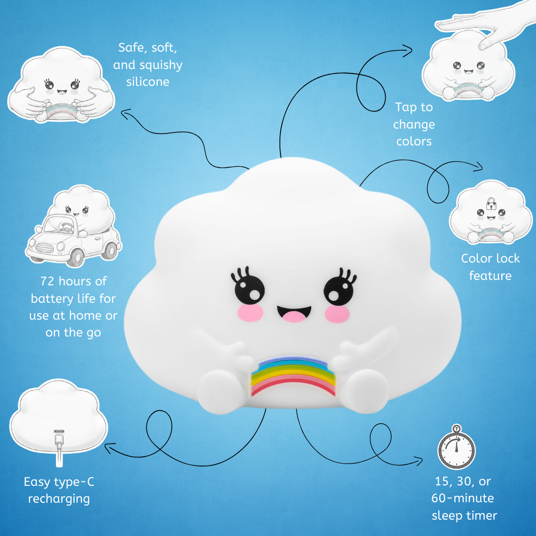LumiPets® Kawaii Cloud - Children's Nursery Touch Night Light Lumieworld