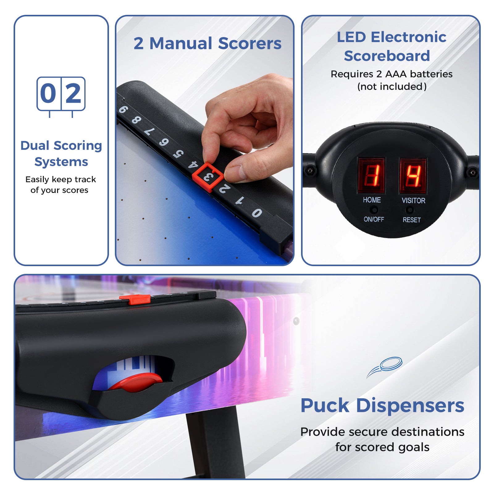 56 Inch Air Hockey Table with LED Digital Scoreboard and Powerful 12V Motor-White DirectDeals