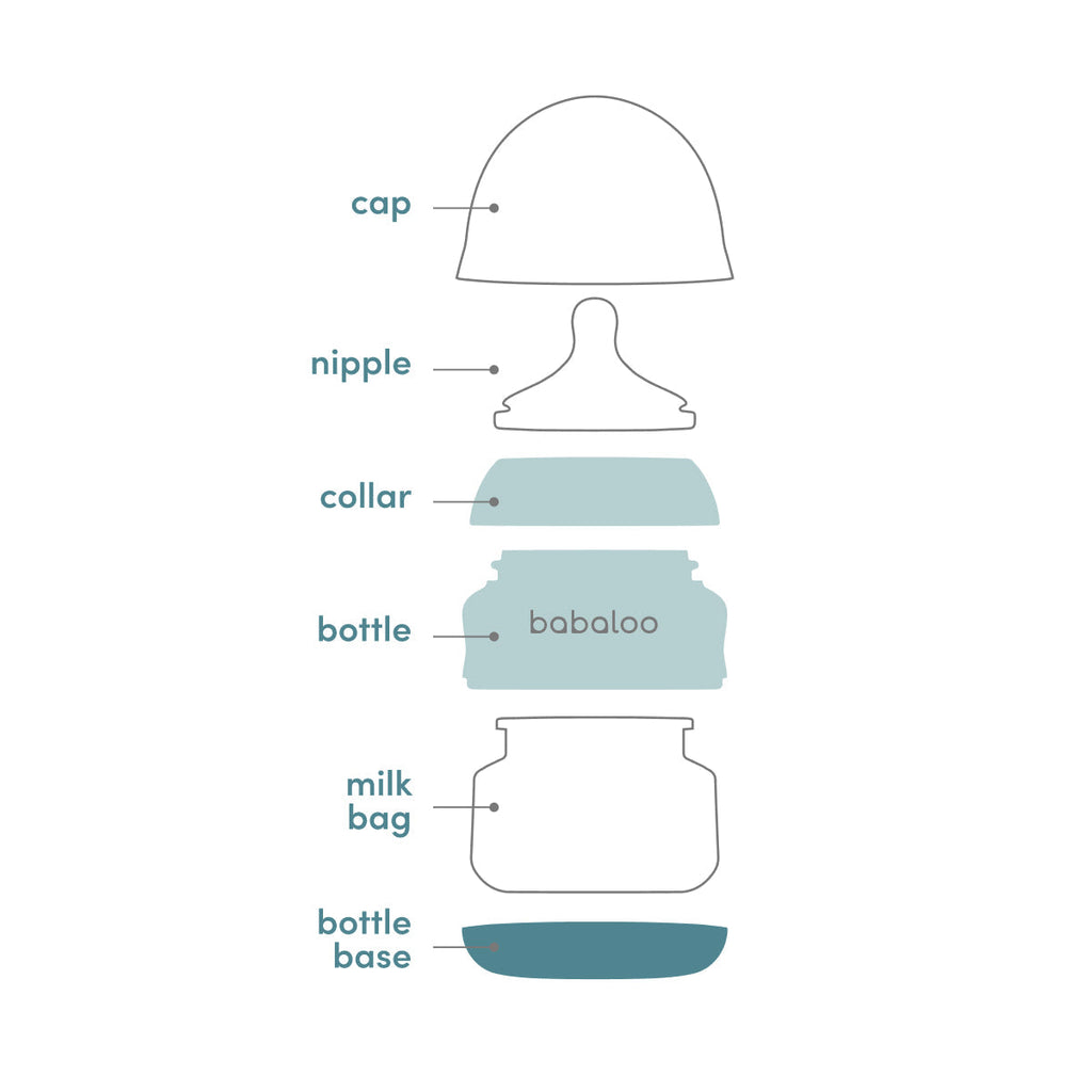 babaloo bottle set of 3 Babaloo