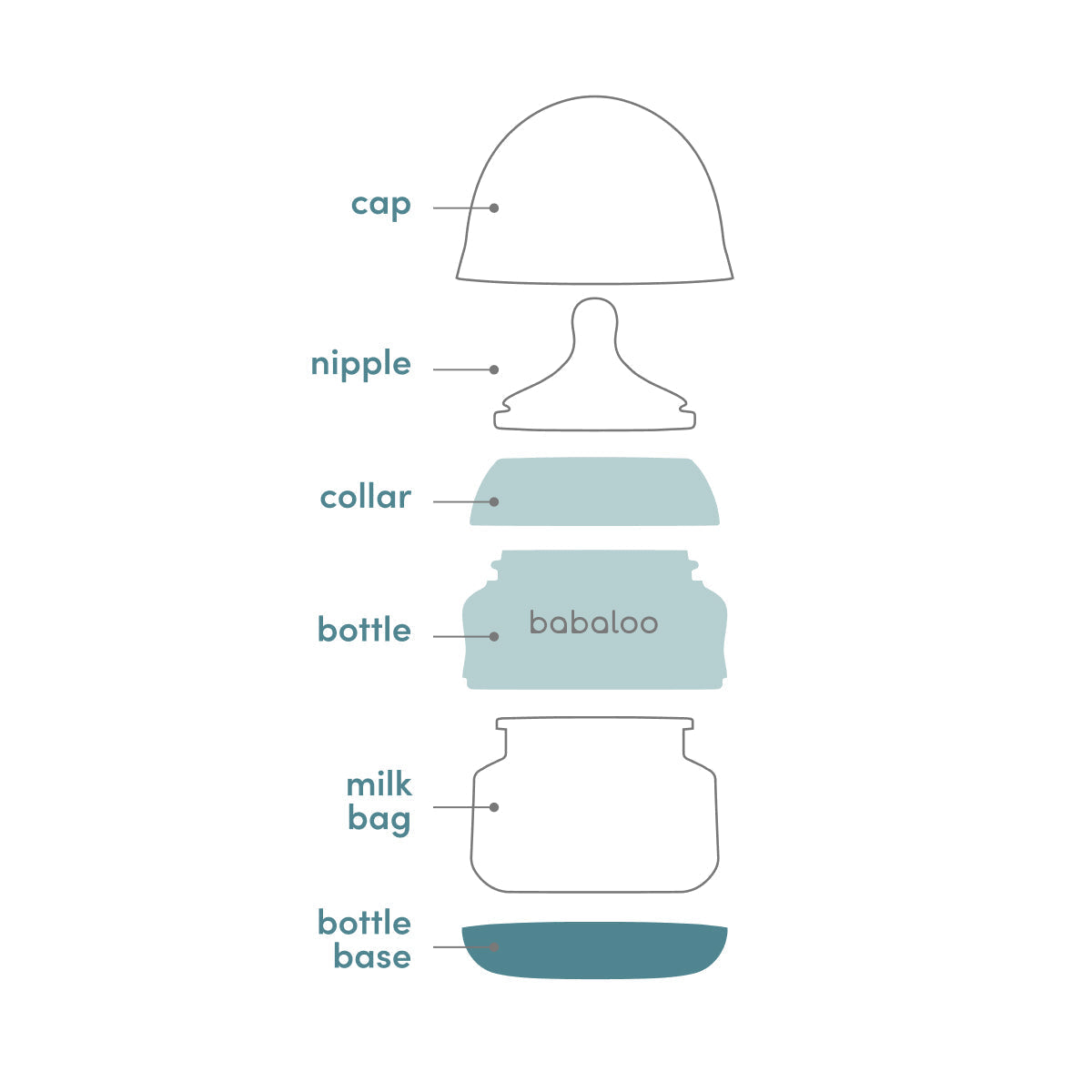 babaloo bottle set of 3 Babaloo