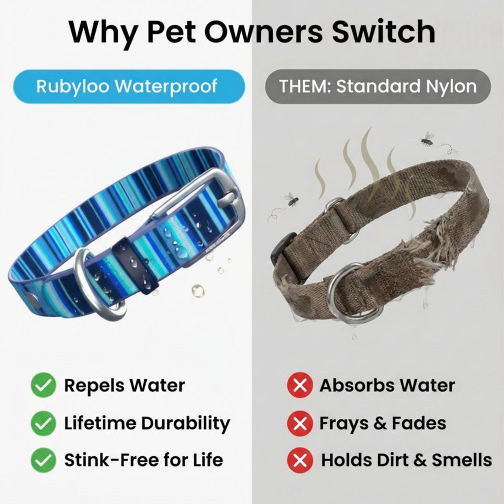 Waterproof Dog Collars Rubyloo