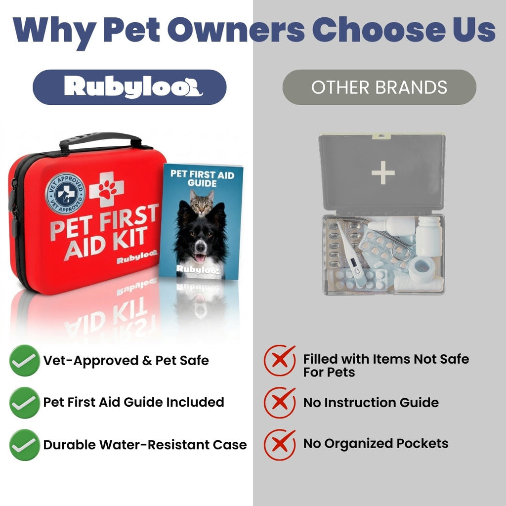 Pet First Aid Kit (Dogs & Cats) with Vet-Approved Essentials Rubyloo
