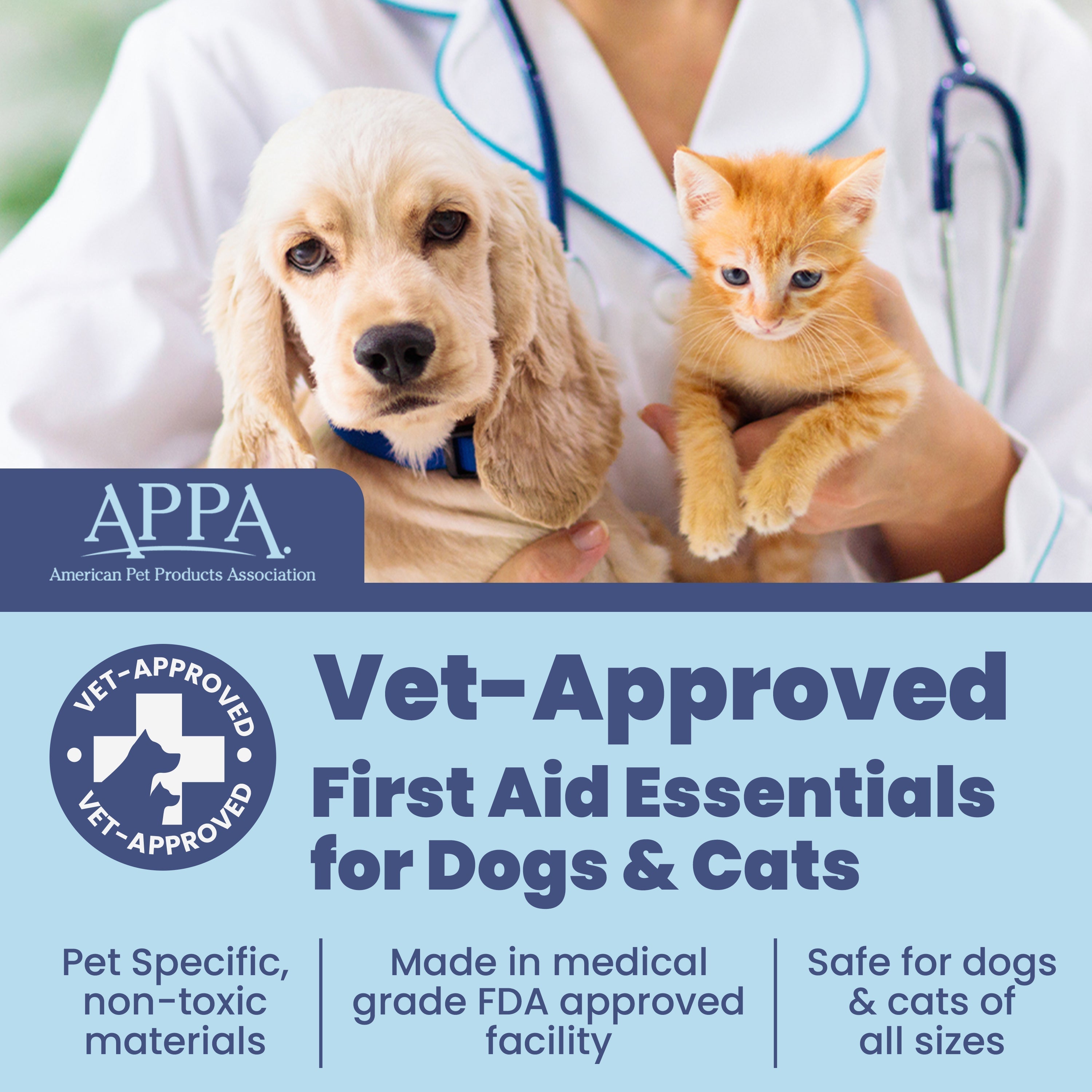 Pet First Aid Kit (Dogs & Cats) with Vet-Approved Essentials Rubyloo