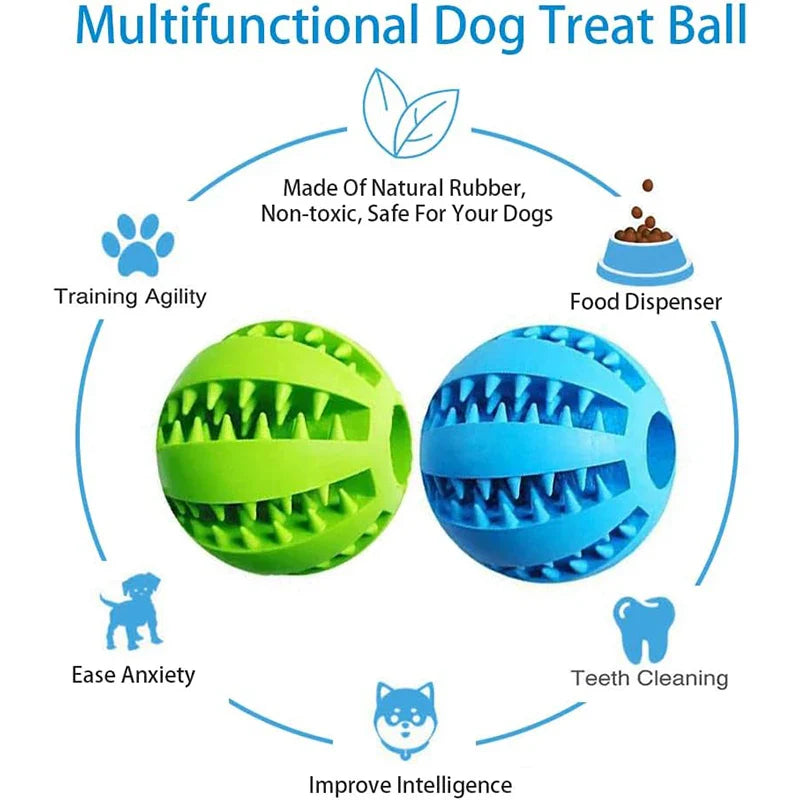 Interactive Rubber Chew Ball for Dogs & Cats — Treat Dispenser & Tooth-Cleaning Puppy Toy (5 cm / 2 in & 7 cm / 2.8 in) FanzyMarket