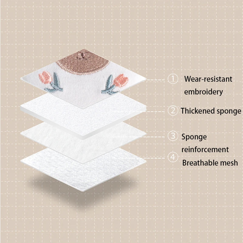 Cotton Baby Knee Pads  Protector Kneepad Skykids Store