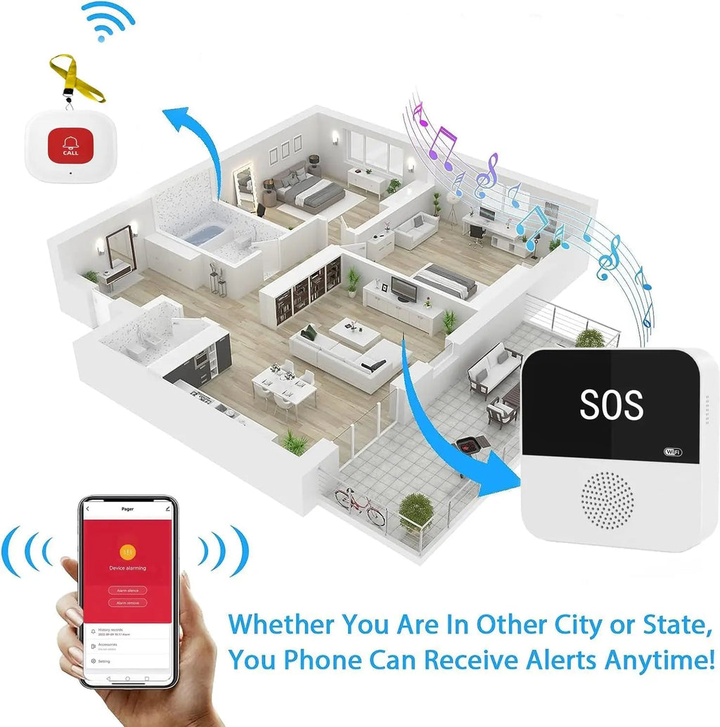 Wireless WiFi Elderly Caregiver Pager SOS Call Button Setu Intelligent Device Store
